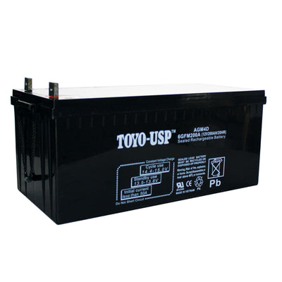 Batterie (12V 19AH) - R850C/GS/R/RT - R900RT - R1100R/RS/RT/S - R1150/RRock
